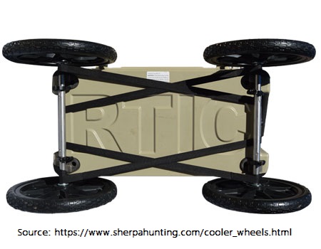 Yeti cooler wheel kit for $39.84 